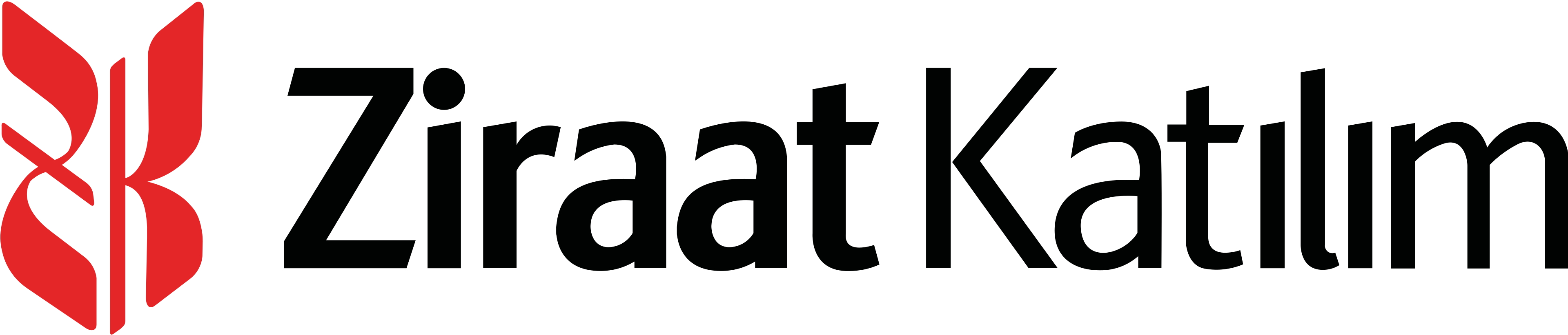 Ziraat Bankası